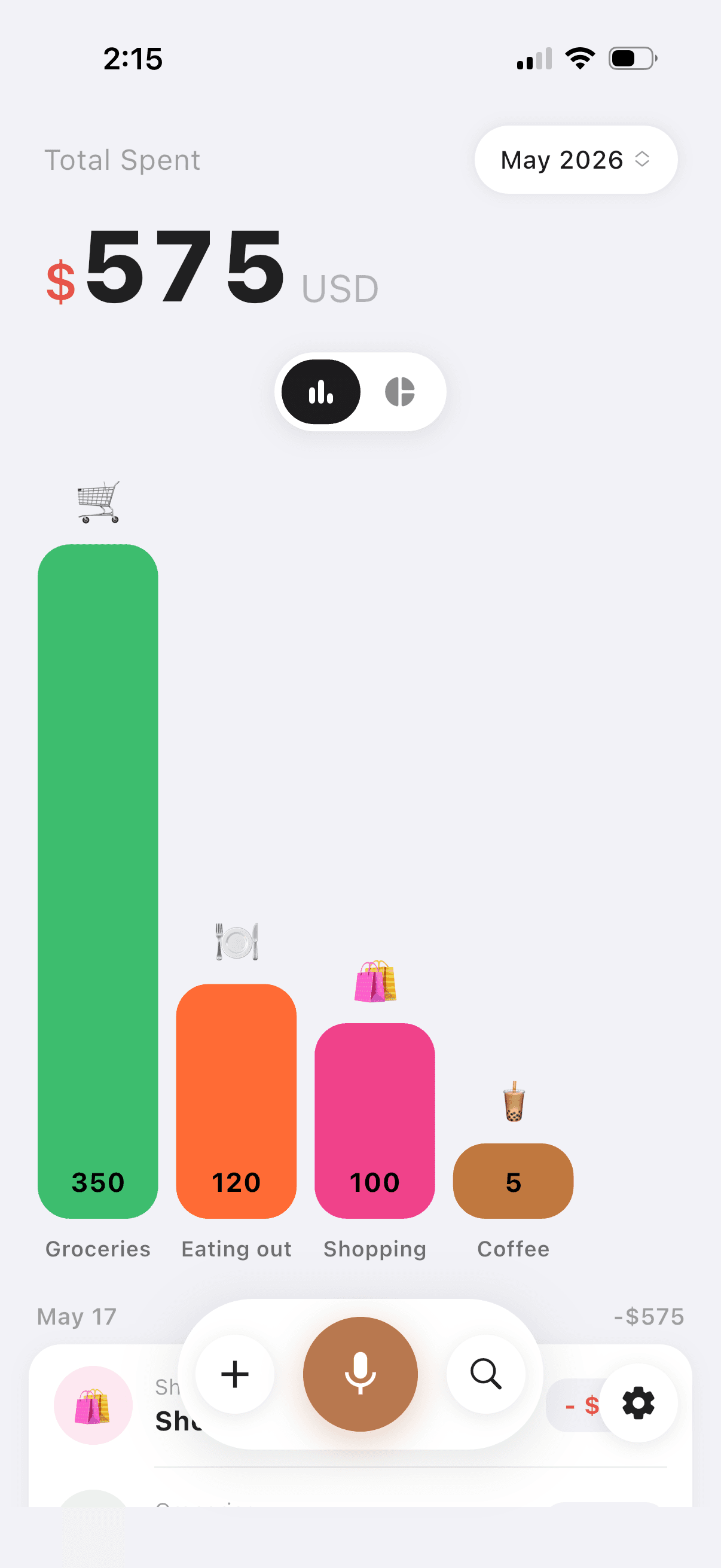 SpendView spending charts screen